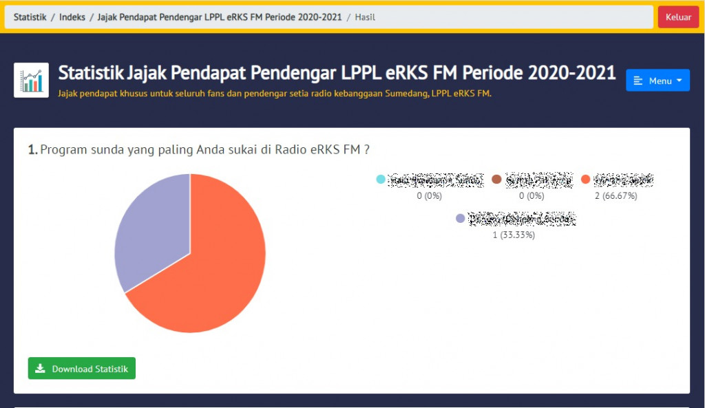 LPPL eRKS FM Luncurkan Jajak Pendapat Pendengar