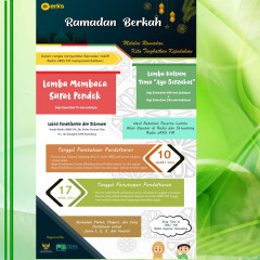 Ini Dia Juara Lomba Tahfidz Dan Kultum LPPL ERKS 106,1 FM!